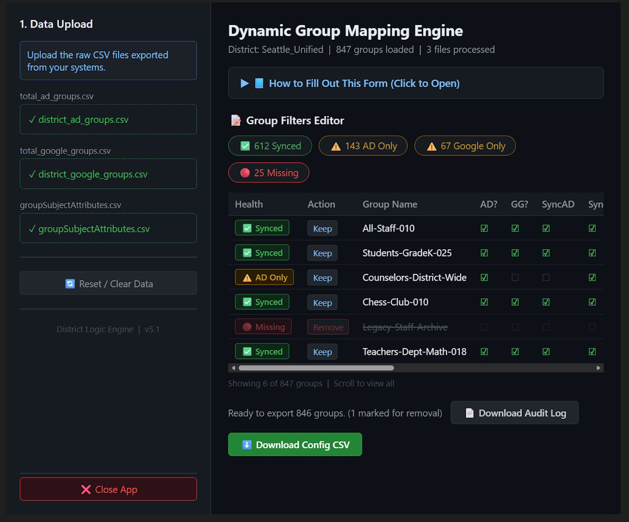 Dynamic Group Mapping Engine β District Logic Engine v5.1