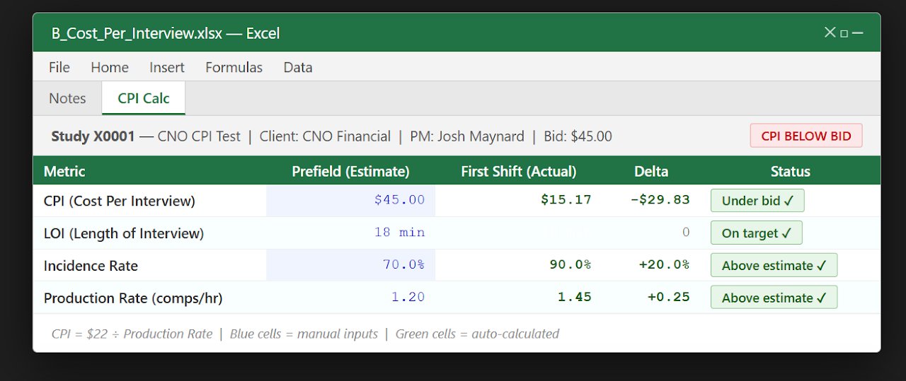 CPI Calculator β pre-field vs actual comparison