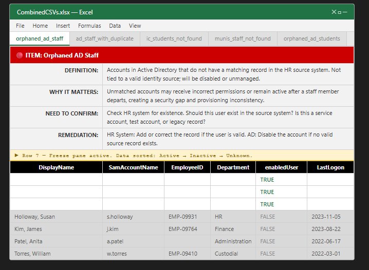 Tool 1 β Identity Reconciliation Audit Generator output in Excel