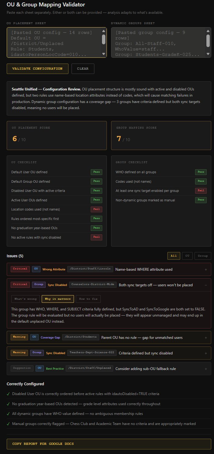 Tool 3 β OU & Group Mapping Validator